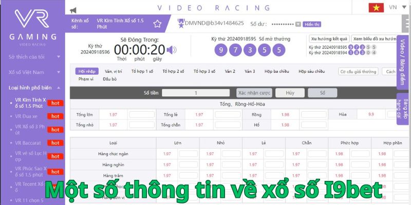 Giới thiệu qua thông tin cơ bản về hình thức xổ số